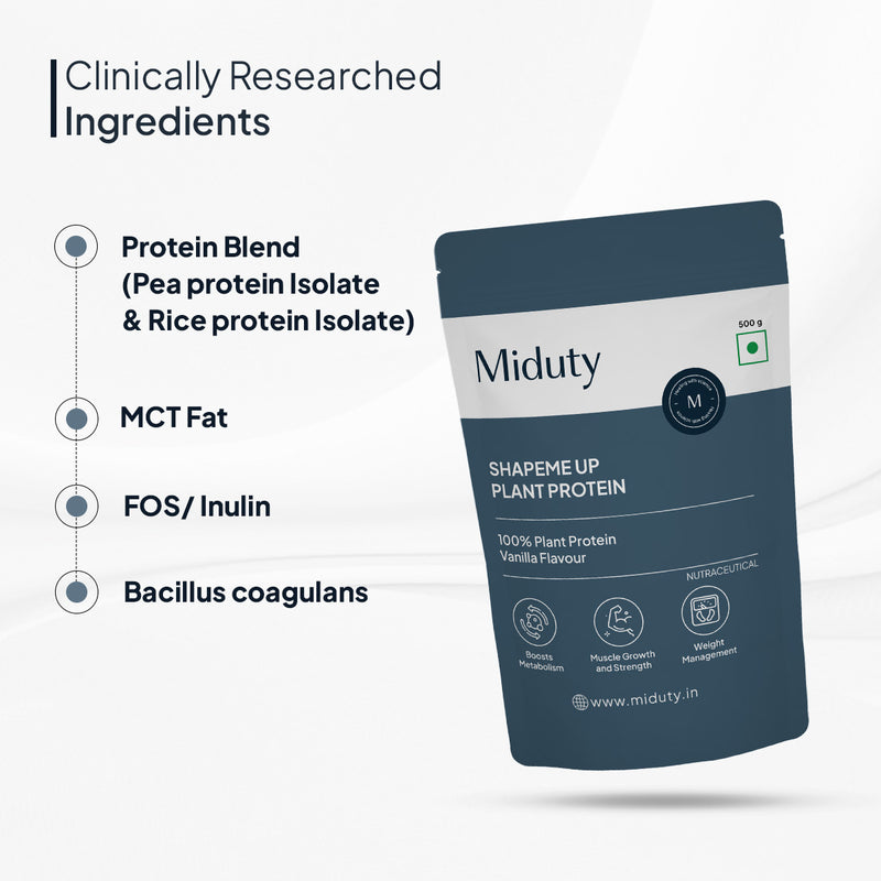 Ingredients in Miduty Plant Based Protein Powder