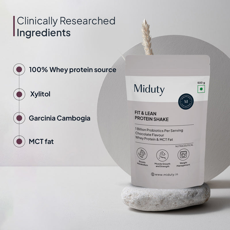 Ingredients in Miduty Whey Protein Shake For Weight Loss