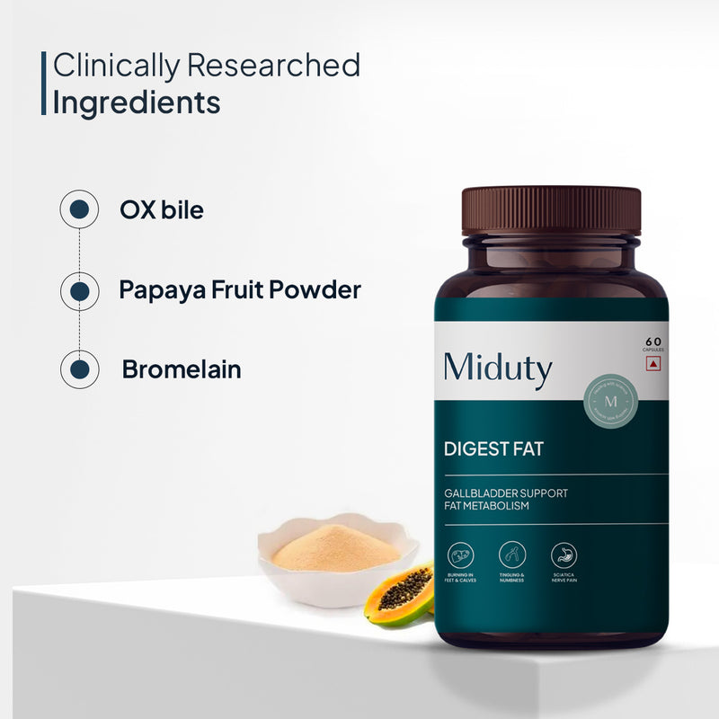 Ingredients in Miduty Digest Fat - best digestive enzyme supplement