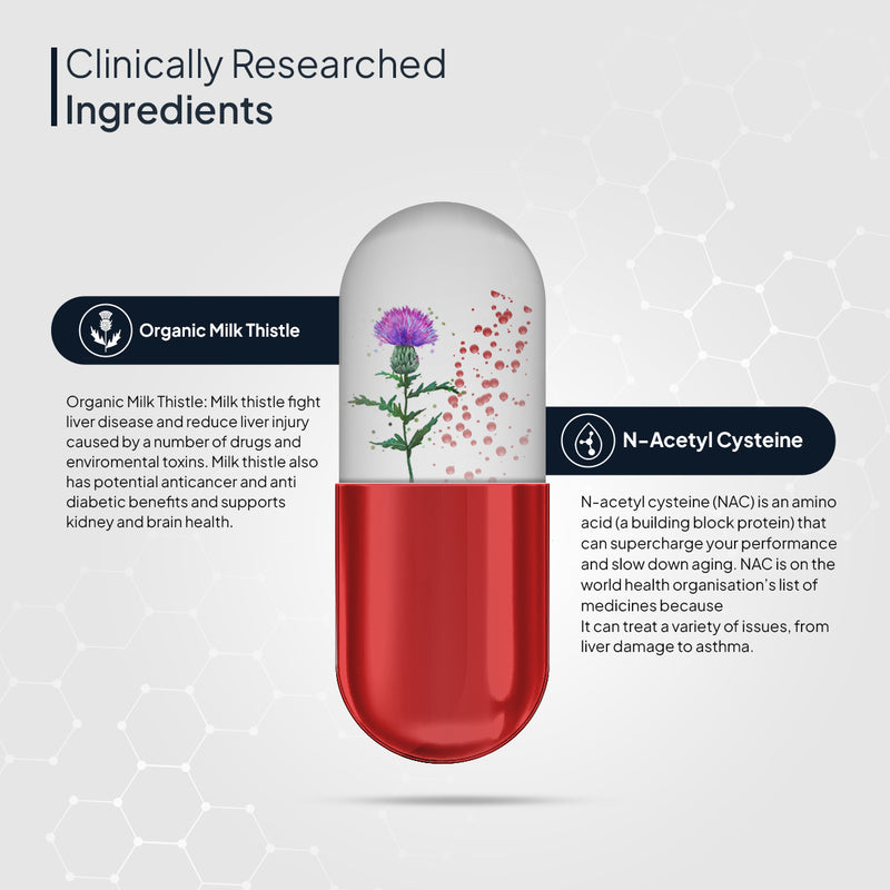 Liver Detox Capsule with organic milk thistle and N-Acetyl Cysteine