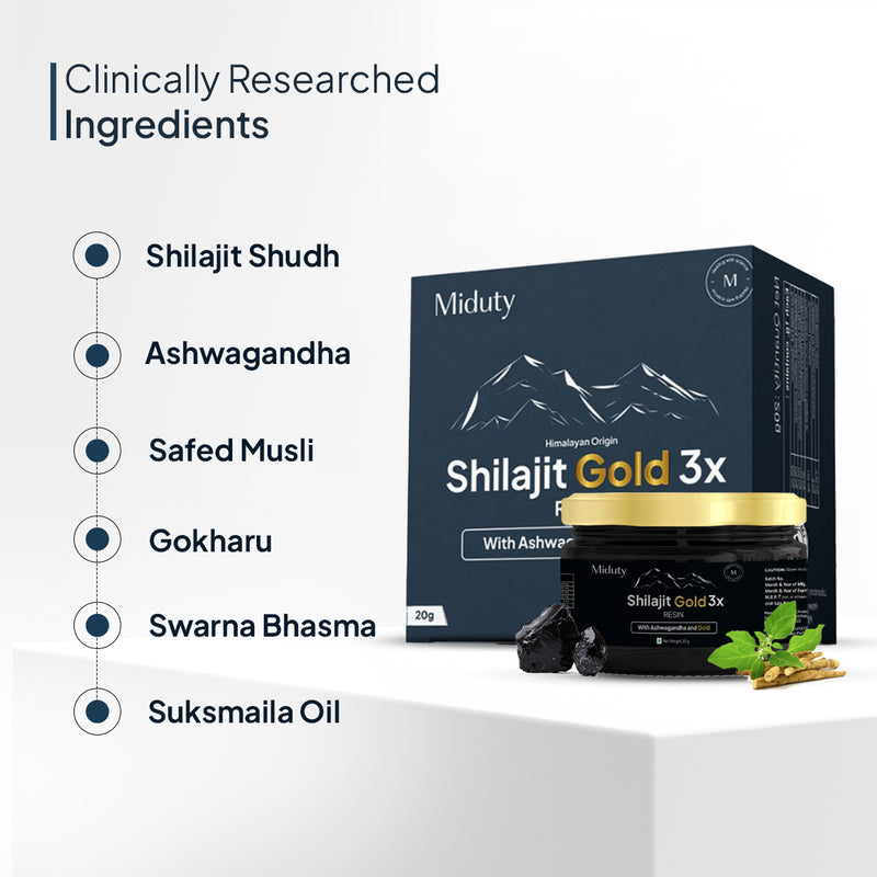 Ingredients in Miduty Shilajit Gold