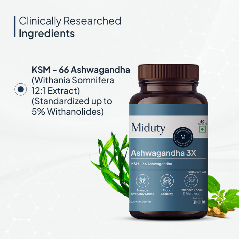 Ingredients in Miduty Ashwagandha Supplement