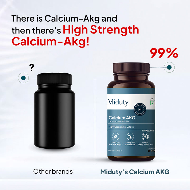 Miduty Calcium AKG vs Other Brands Calcium AKG