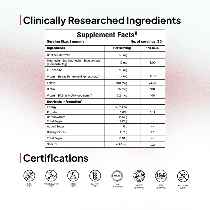 Magnesium complex supplement fact