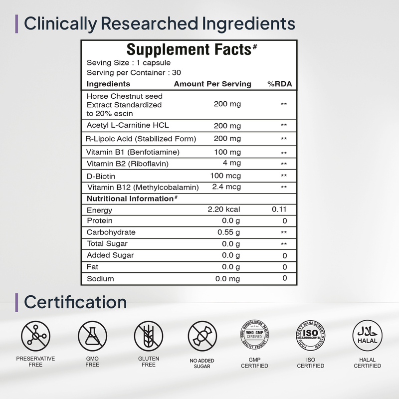 Supplement Facts of Miduty Nerve Pain Relief Capsules