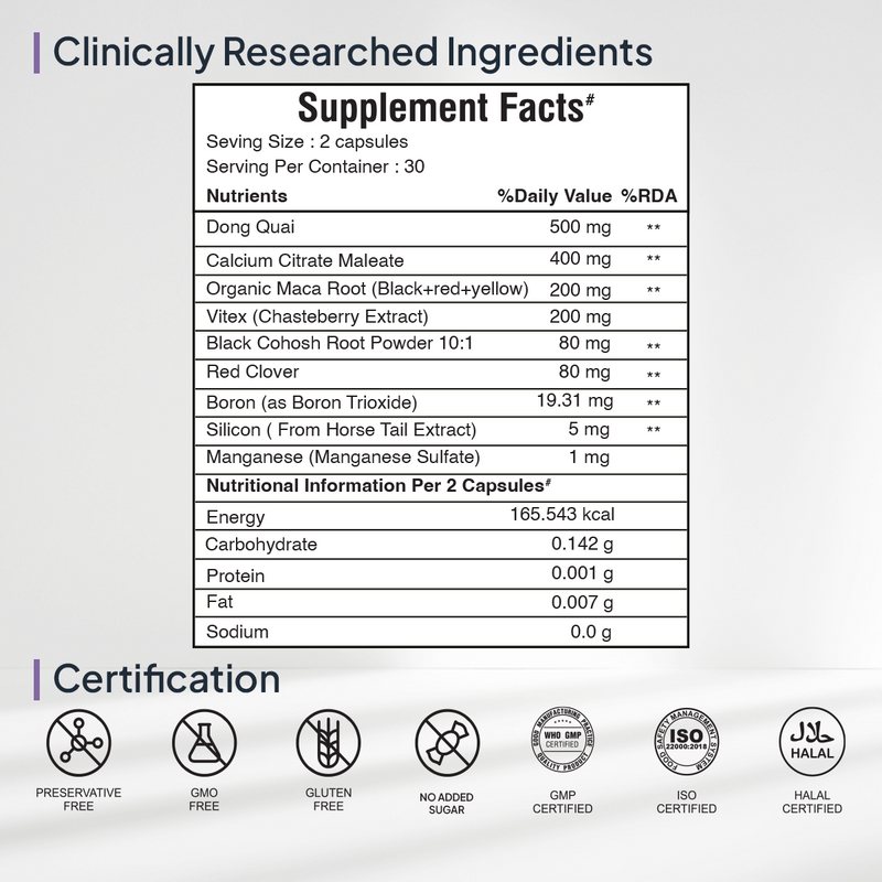 Supplement Facts of Miduty Menopause Tablets