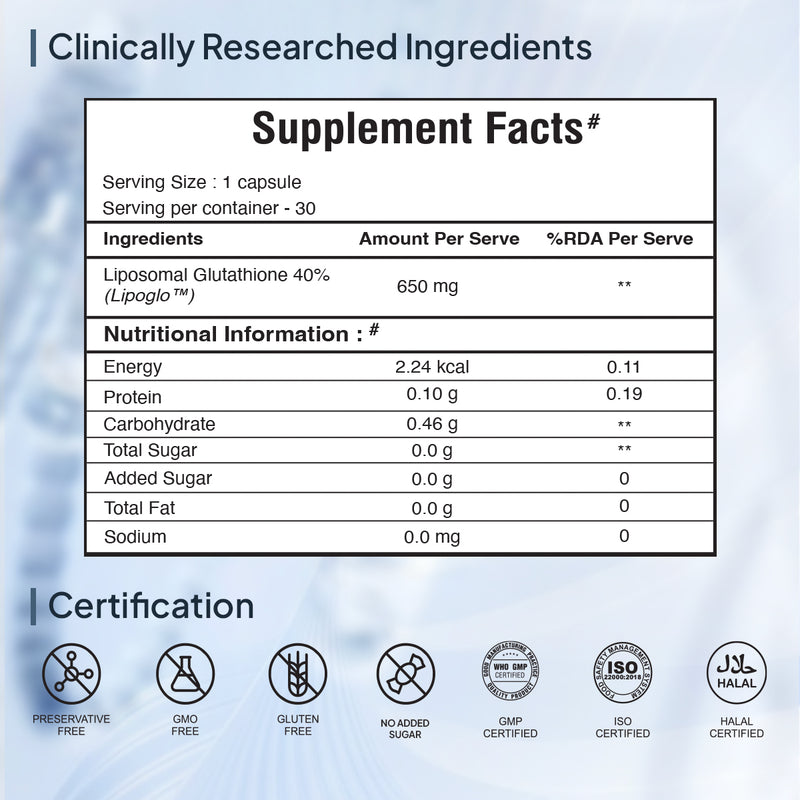 Supplement Facts of Miduty Glutathione Tablets