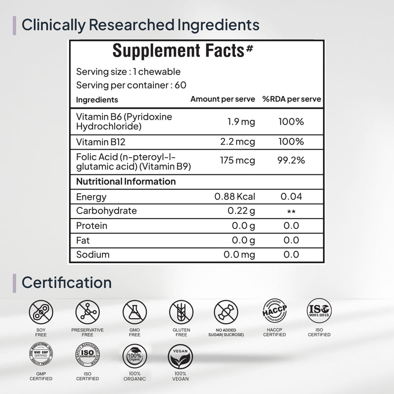 Vitamin B12 Tablets