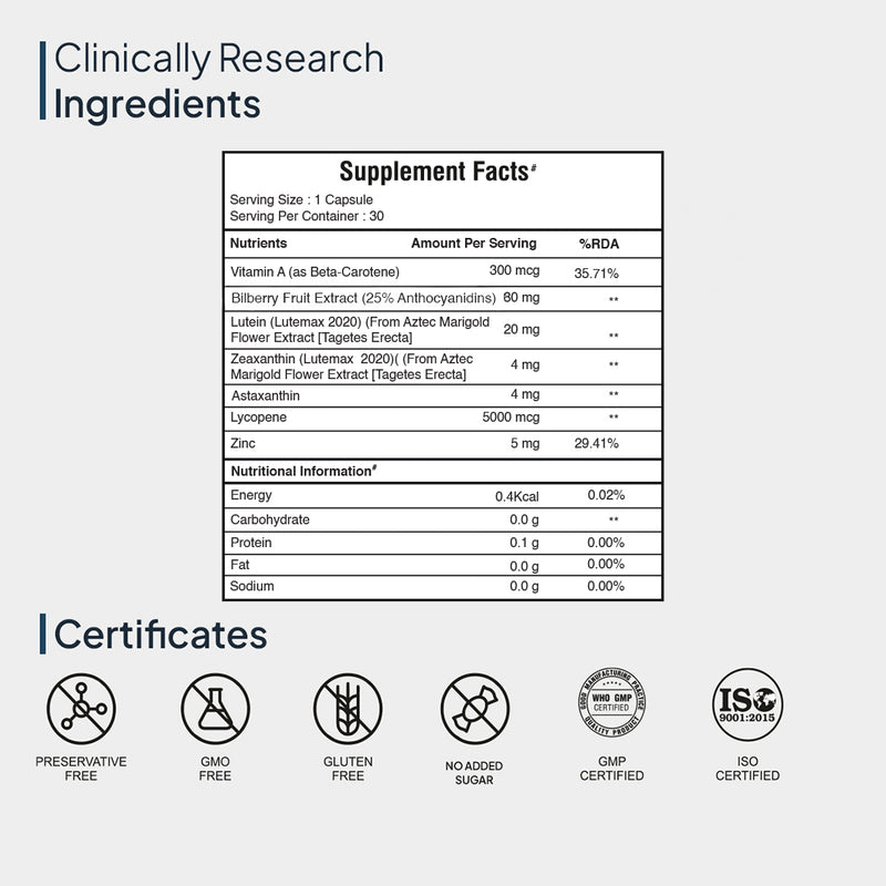 Miduty Eye Vision Shield Supplement Facts