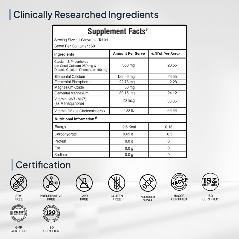 Supplement facts label with clinical research ingredients
