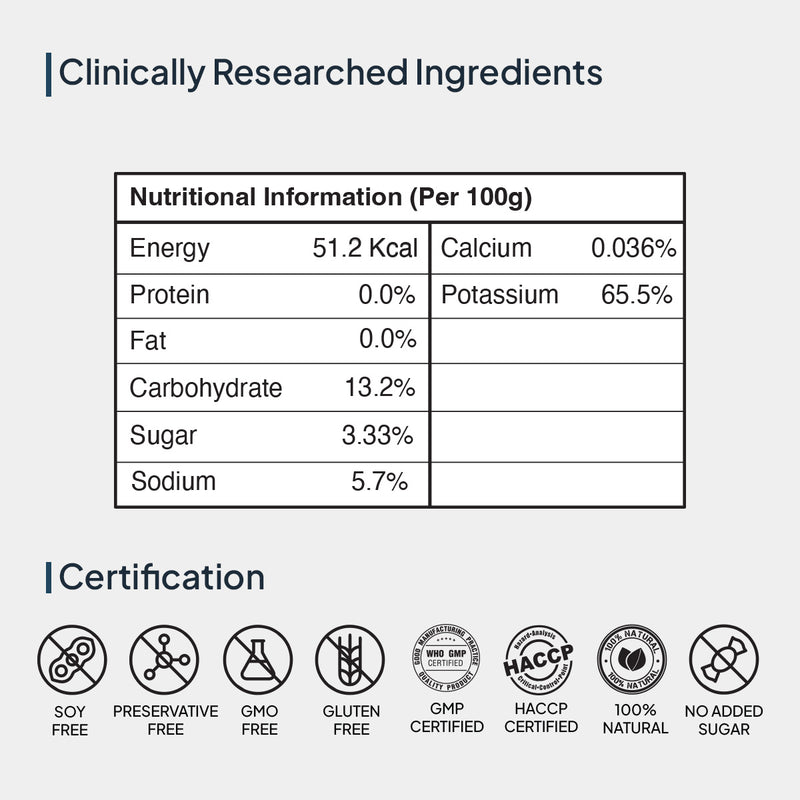 Ingredients in Apple Cider Vinegar with Honey, Ginger, Garlic and Lemon