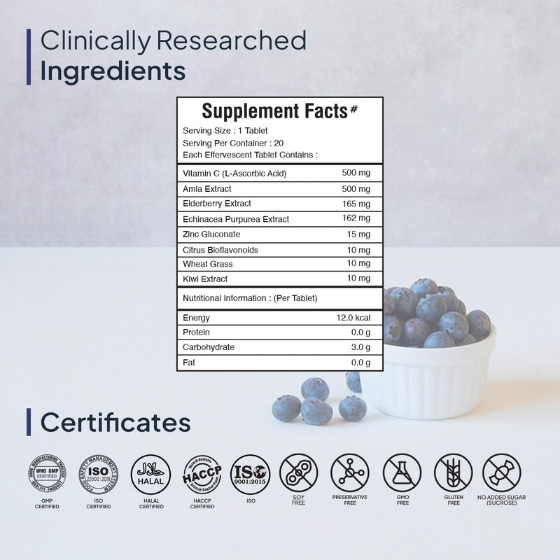 Ingredients in Miduty Ultimate Defence - Vitamin C Effervescent Tablets