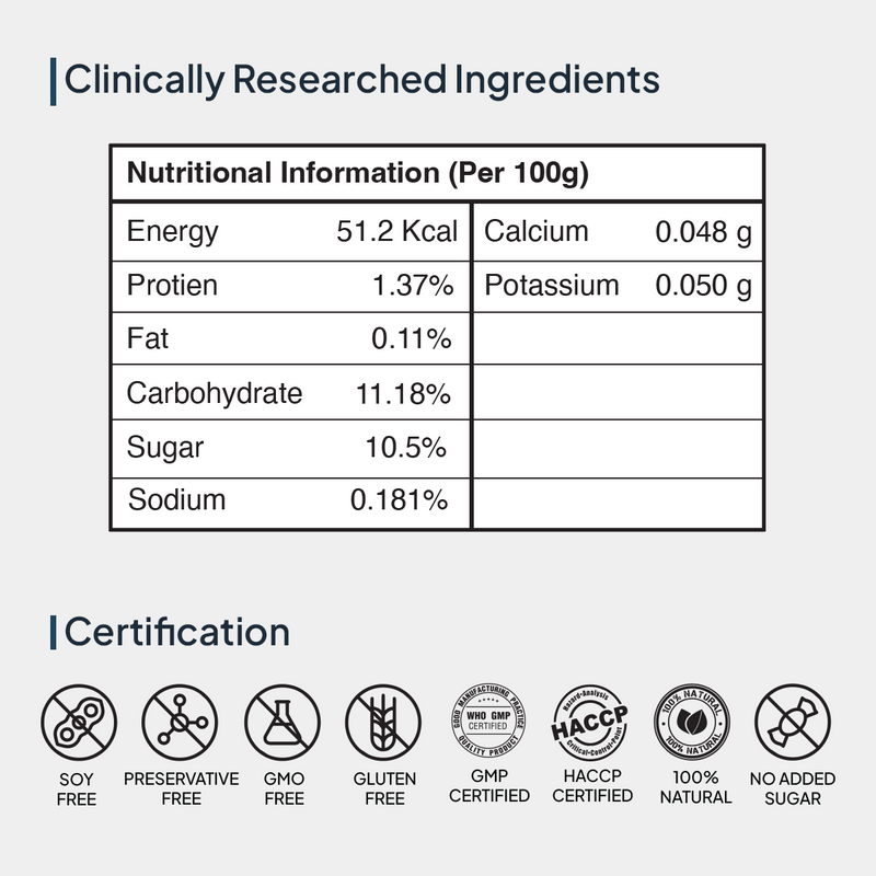 Ingredients in best apple cider vinegar in india
