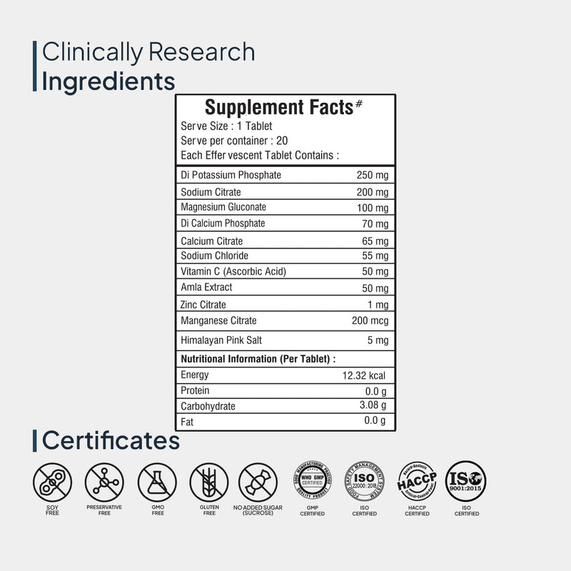 Supplement Facts of Miduty Electrolyte Energy Drink