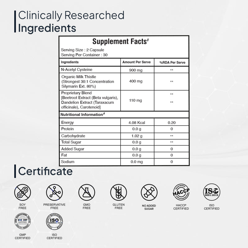 Liver Detox supplement ingredients list