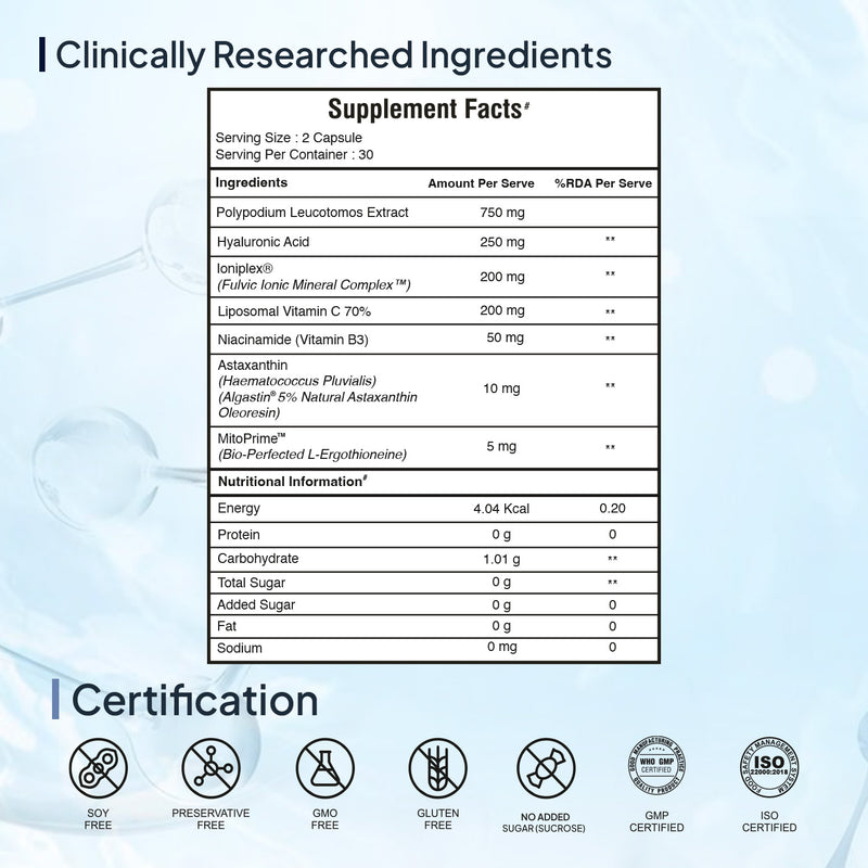 Supplement facts label with clinically researched ingredients
