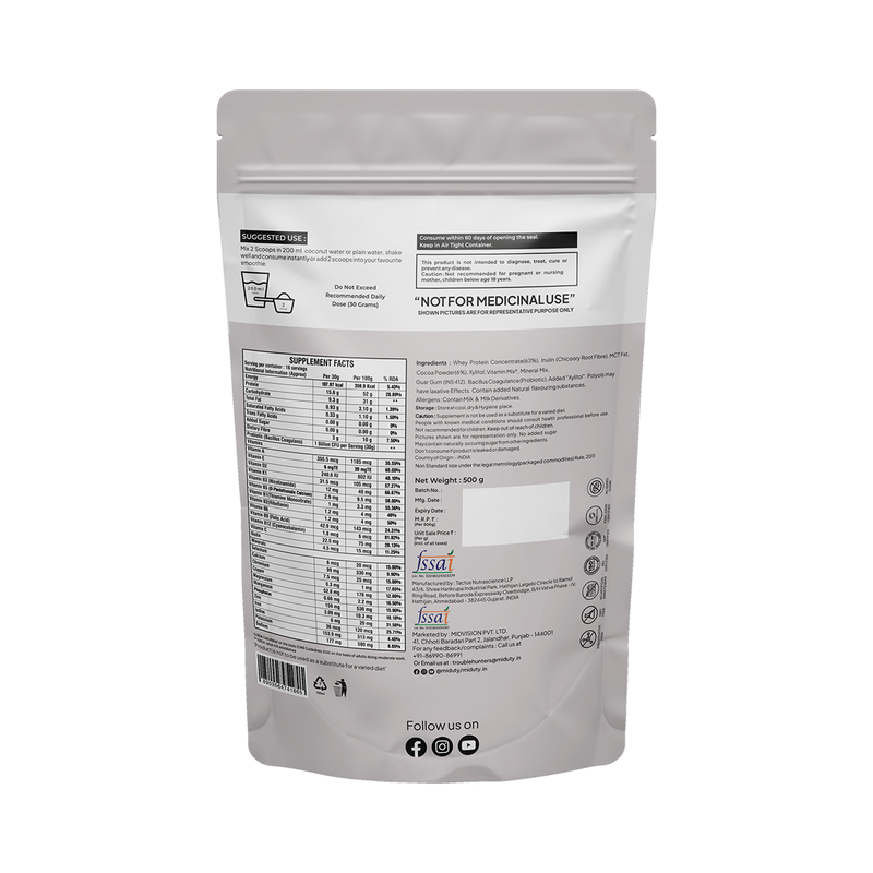 Recommended Dosage of Miduty Whey Protein Powder