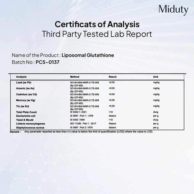 Liposomal Glutathione 85%