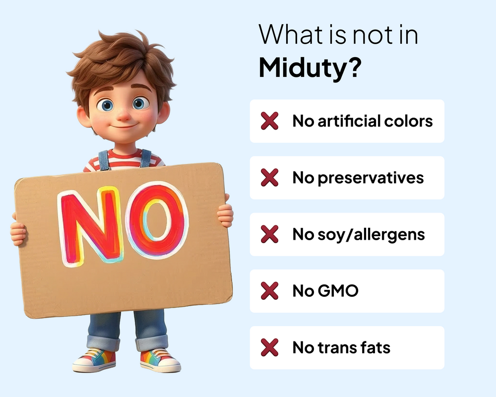 what is not in miduty kids supplement