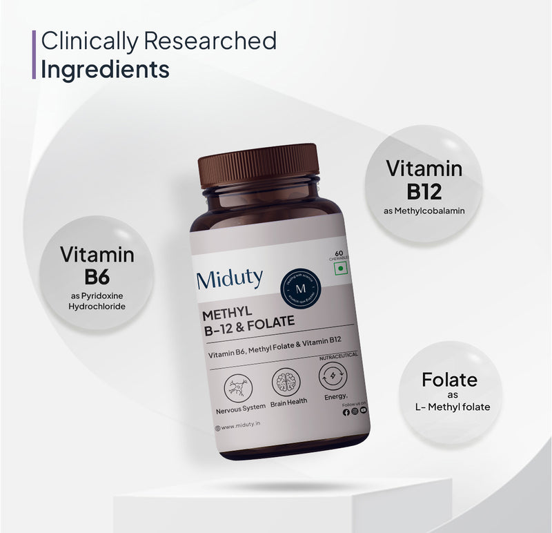 Ingredients in Miduty Vitamin B12 Tablets Supplement