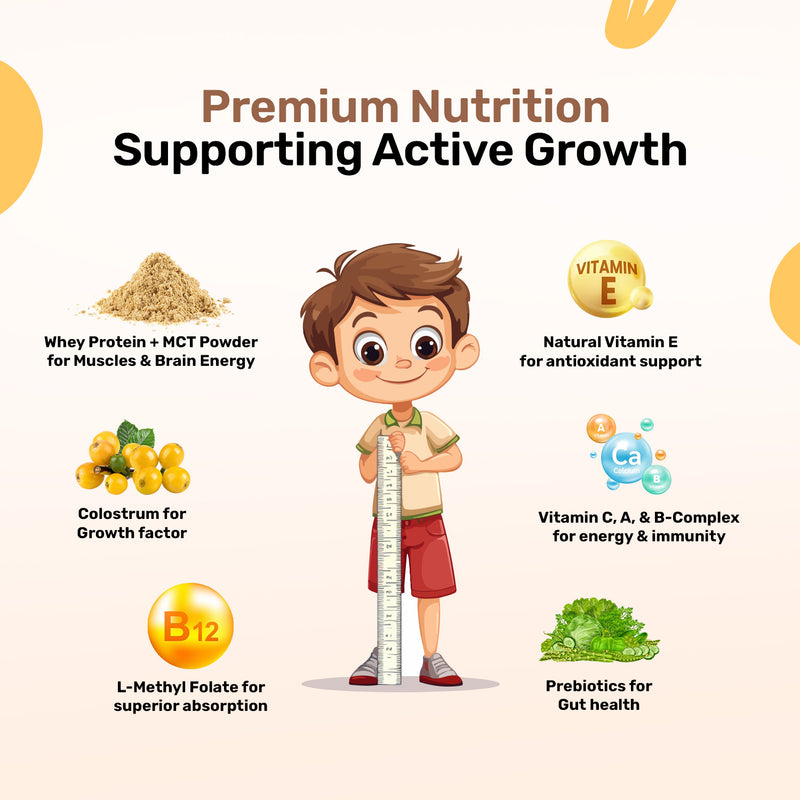 Benefits of Miduty Protein Powder for Kids