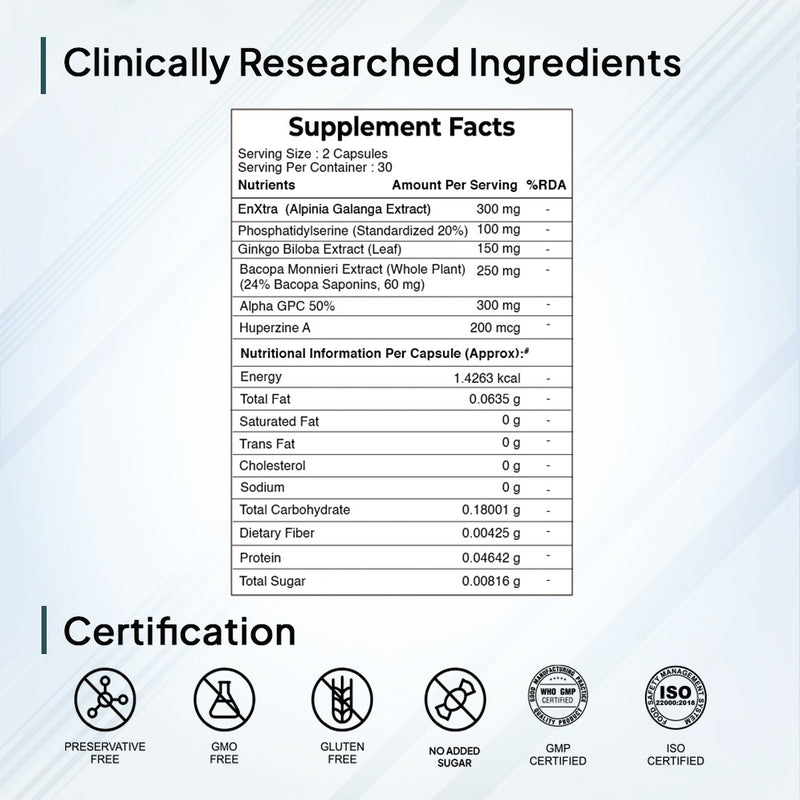 Memory & Focus | Caffeine-Free Formula For Extreme Alertness