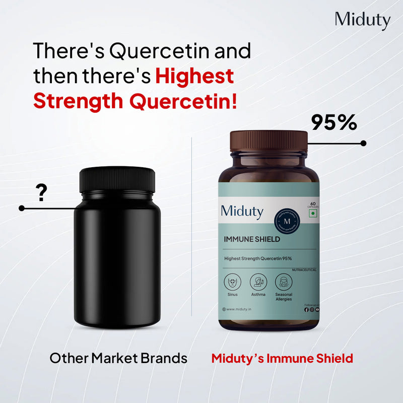 Immune Shield | Quercetin 95%
