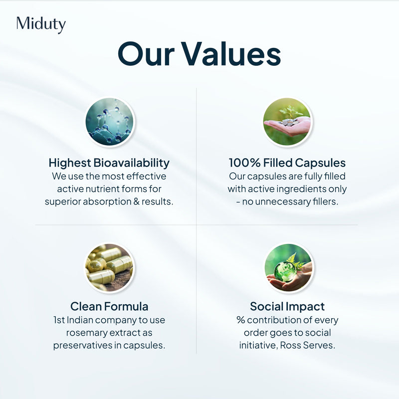 Miduty Values