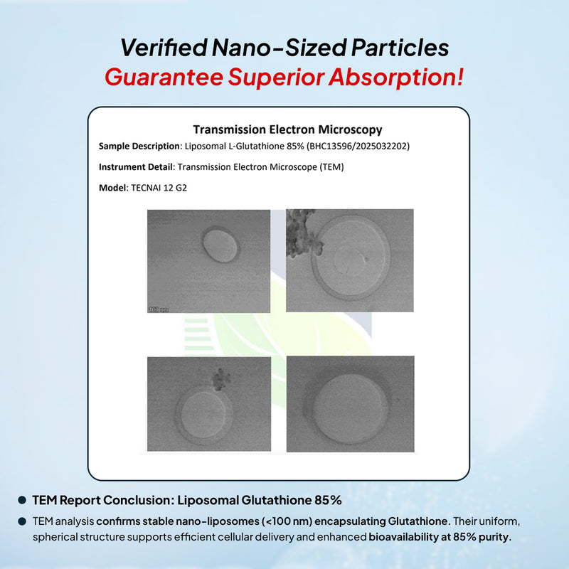 Technical Report of Miduty Glutathione Tablets For Skin​