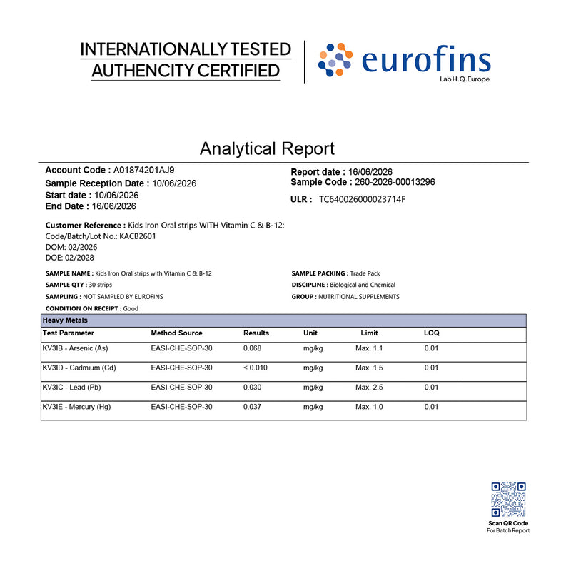 Kids Iron Oral Strips Eurofins internationally tested Authencity certification report