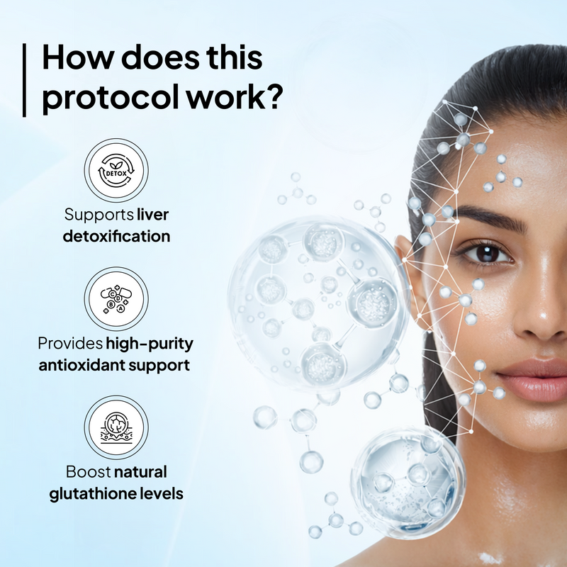 Clear Skin Protocol: Liver Detox + Glutathione 85%