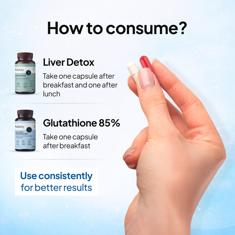 Clear Skin Protocol: Liver Detox + Glutathione 85%