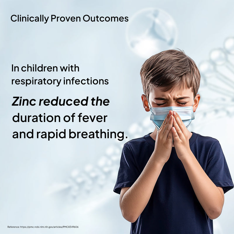 Proven Results of Zinc Picolinate Supplement in Children