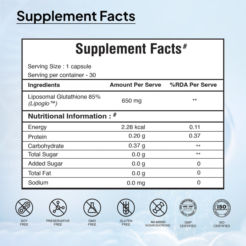 Supplement Facts of Miduty Glutathione Tablets For Skin​ Whitening