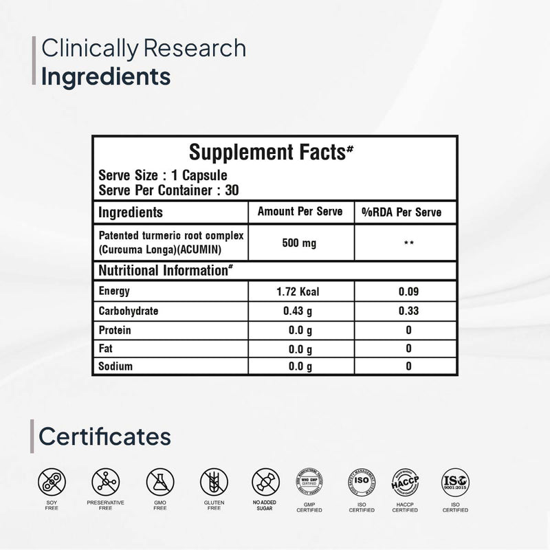 Turmeric Matrix | Turmeric Root Complex (Cureit® Granules)