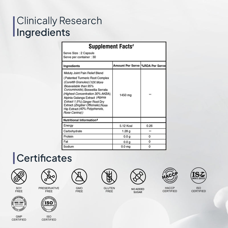 Joint InflamEaze (Formerly Joint Pain Relief)