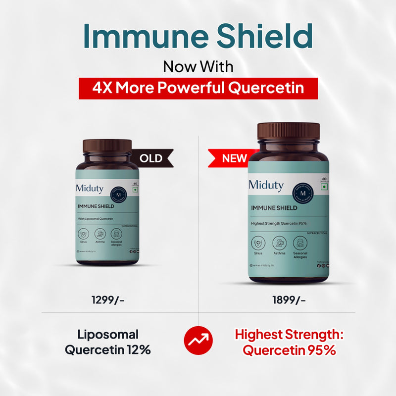 Immune Shield | Quercetin 95%