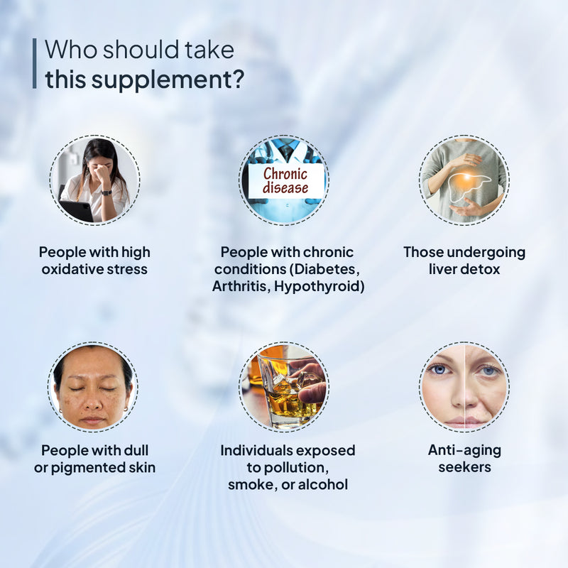 Who should take Glutathione Tablets?