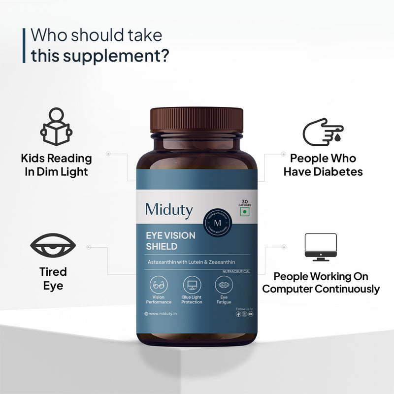 Highlighting who should take Miduty Eye Vision Shield supplement. People with Tired Eye, diabetes, working on computer continuously, reading in dim light