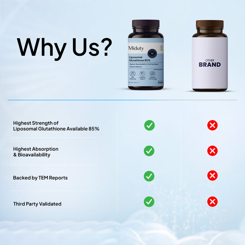 Why Miduty Glutathione Tablets For Skin​ Better Than Regular Glutathione Tablets for Skin?