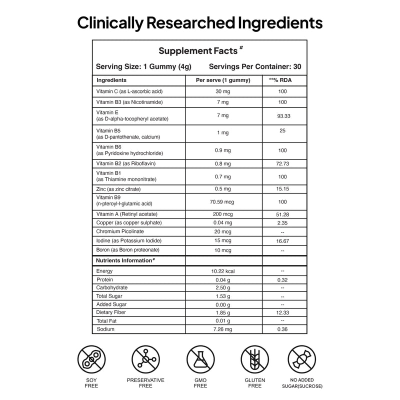 Smarty Kids | Multivitamin Gummies