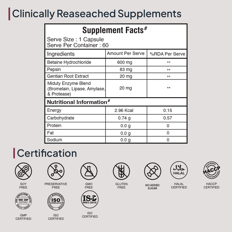 Miduty Betaine Hydrochloride (HCL) Supplement Facts Sheet
