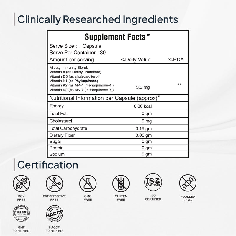 Miduty A.D.K Supplement Facts
