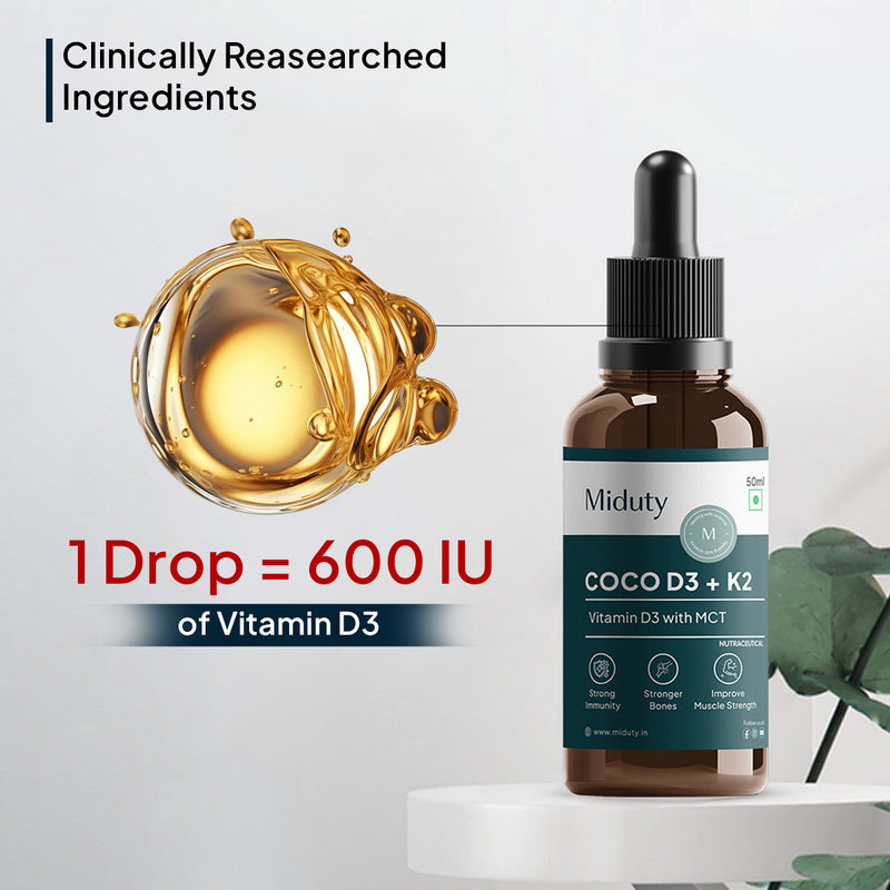 Ingredients in Miduty Vitamin D3 Drops