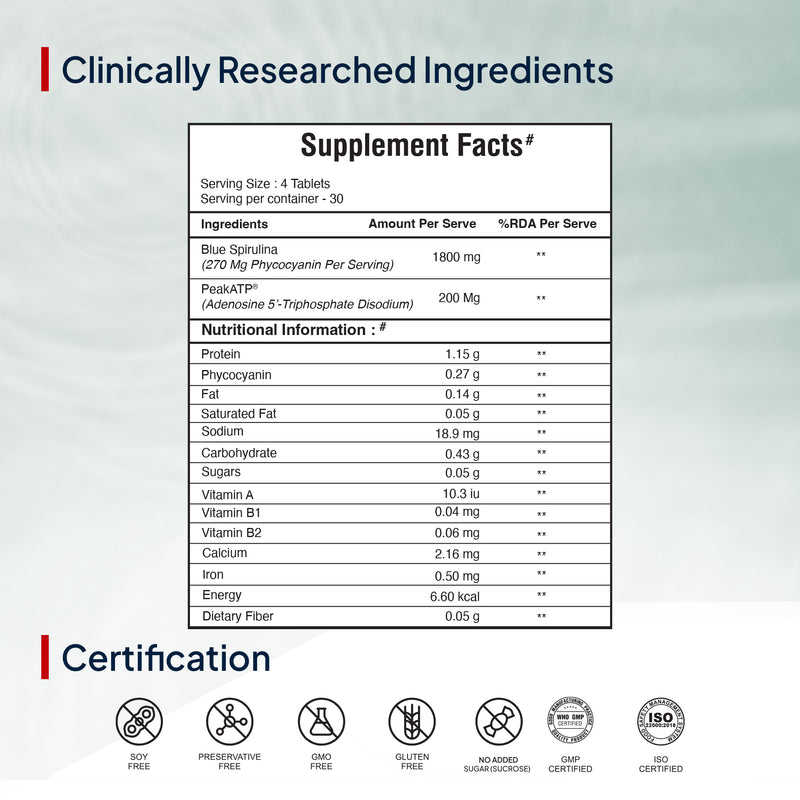 Miduty Blue Spirulina Supplement Facts Sheet