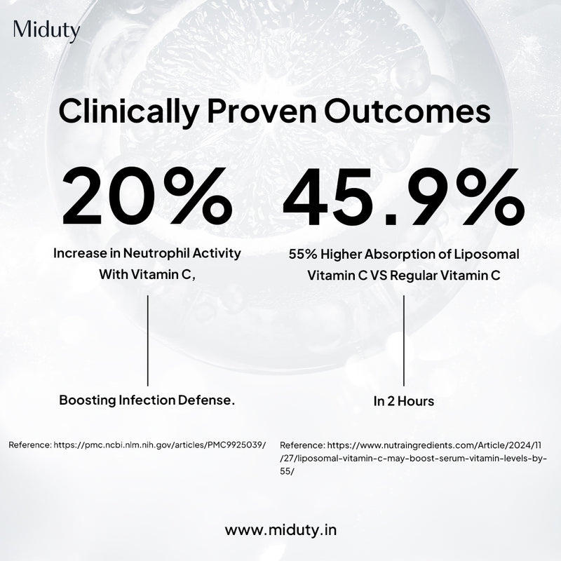 Ultimate Skin Defense Combo