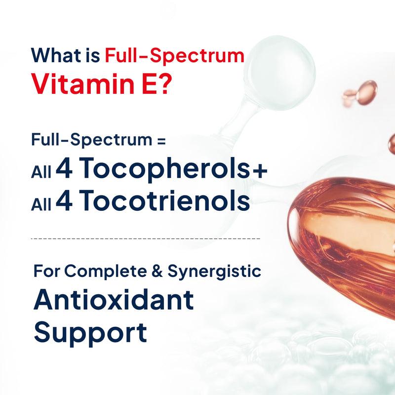 What is Miduty Tocotrienol & Tocopherol Supplement?