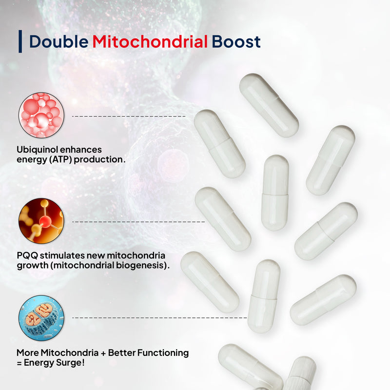 Why choose Miduty Coenzyme q10 (COQ10) tablets?