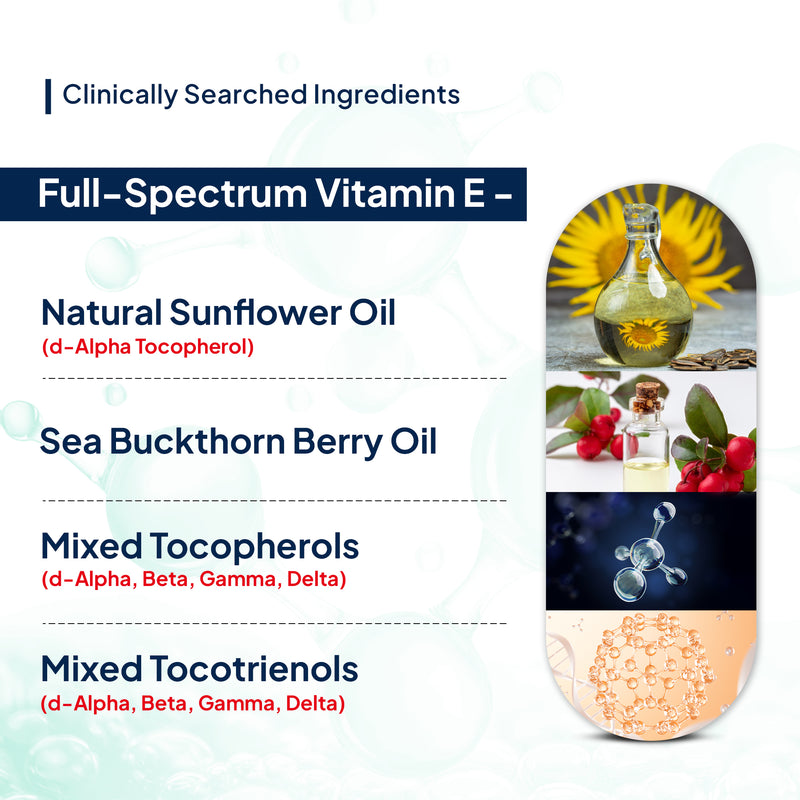 Ingredients in Miduty Tocotrienol & Tocopherol Soft Gelatin Capsules