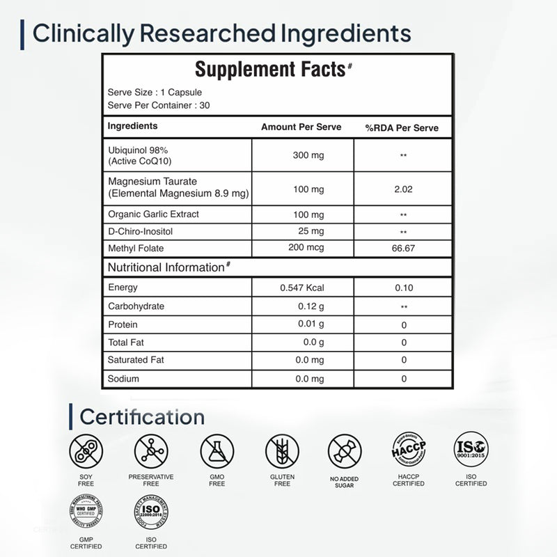 Happy Heart - Ubiquinol 98%